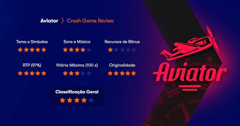 Mobile App Download